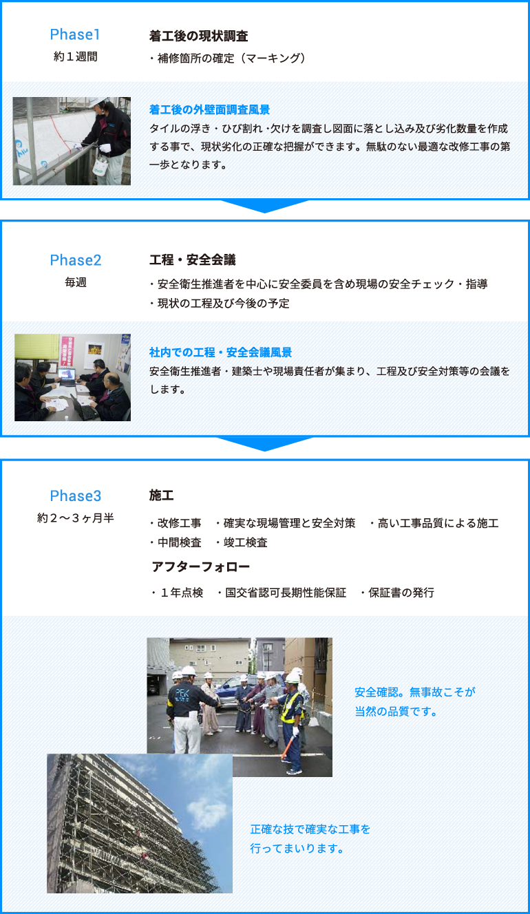 札幌ペックにお任せください!